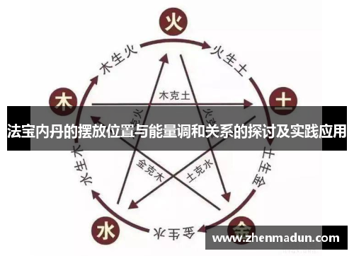 法宝内丹的摆放位置与能量调和关系的探讨及实践应用